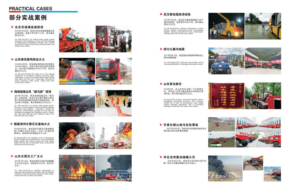 China Hubei 3611 Emergency Equipment Co.,Ltd Unternehmensprofil