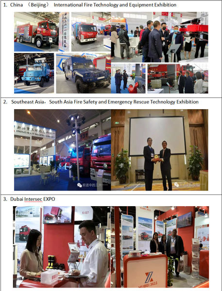 China Hubei 3611 Emergency Equipment Co.,Ltd Unternehmensprofil